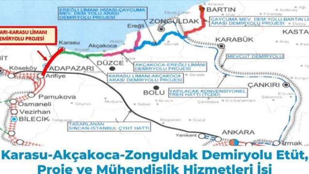 Bozkurt, Demiryolu Projesi'ndeki gelişmeleri aktardı...