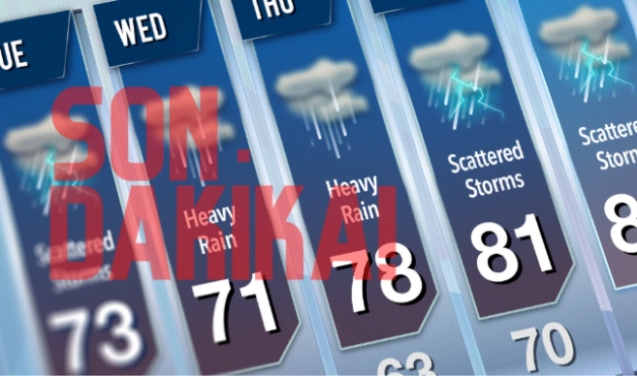 Pazar gününe dikkat! Sel, su baskınları,heyelan yaşanabilir