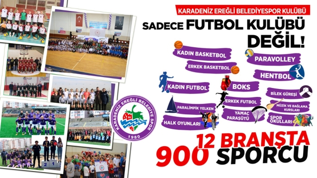 12 BRANŞTA 900 SPORCUMUZ VAR”