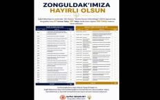 Zonguldak’a 184 yeni hekim kadrosu tahsis edildi