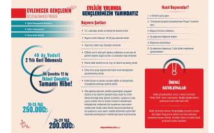 Yeni evleneceklere faizsiz kredi imkanı...
