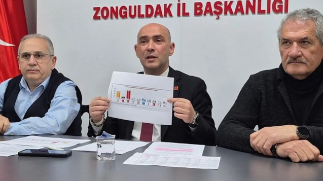 Yüzde 47.8 çıkarak birinci oldu...